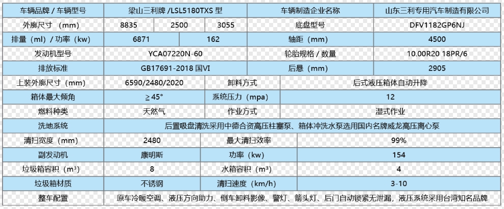 東風(fēng)天錦天然氣滾掃式洗地車