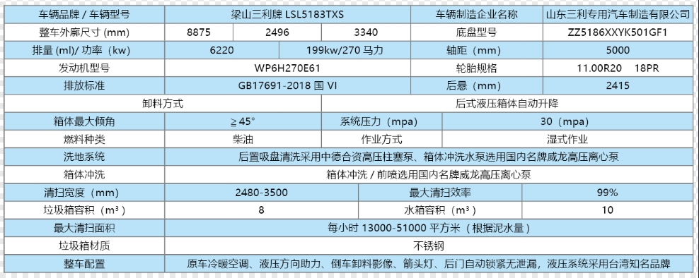 深度清掃車