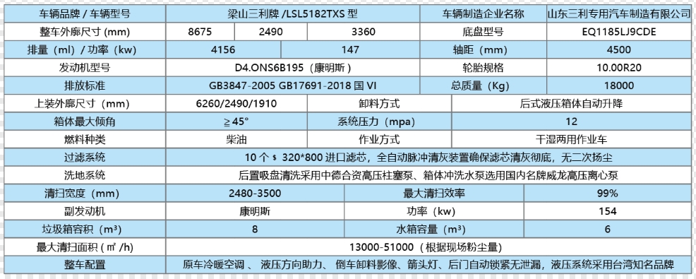 三利(多利卡 D9)干濕兩用多功能清掃車